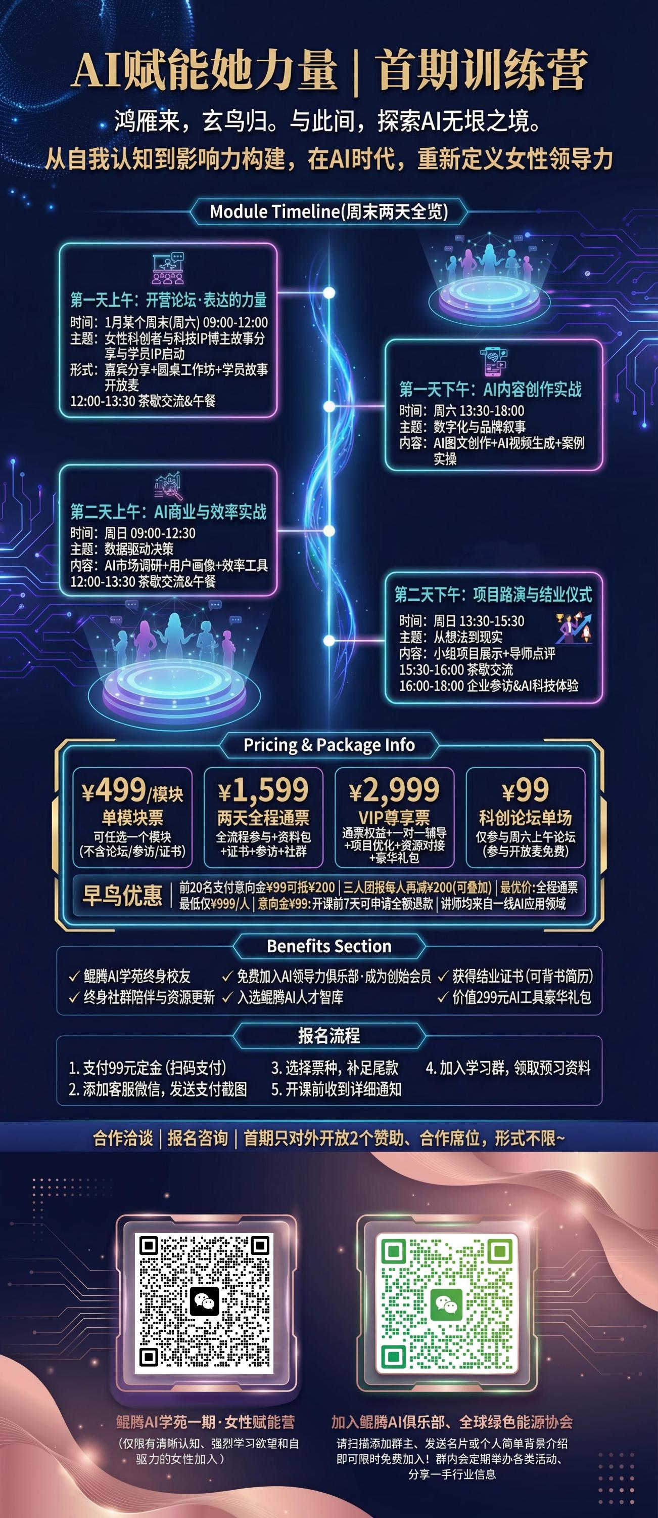 AI商业分析课程